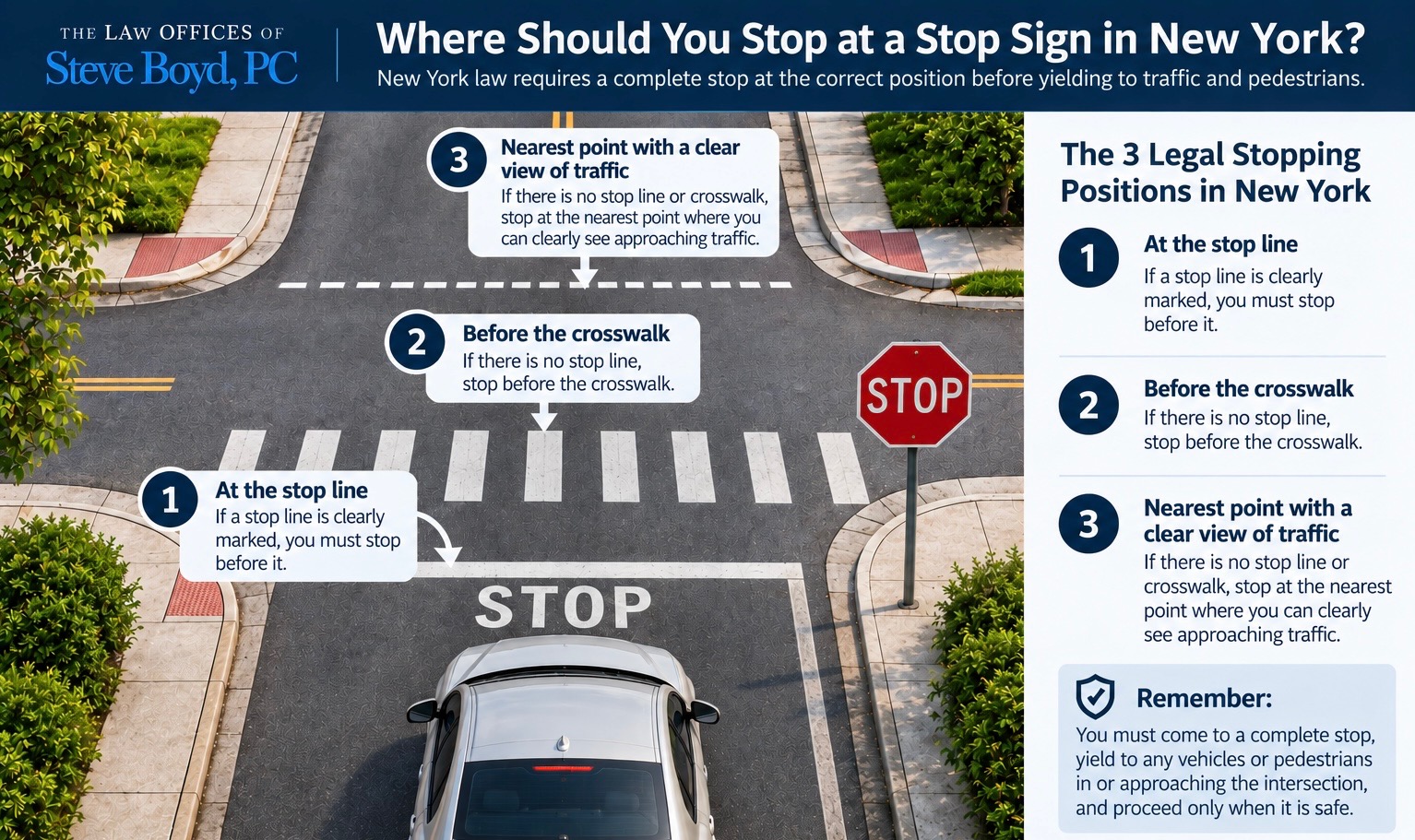 how long should you stop at a stop sign
